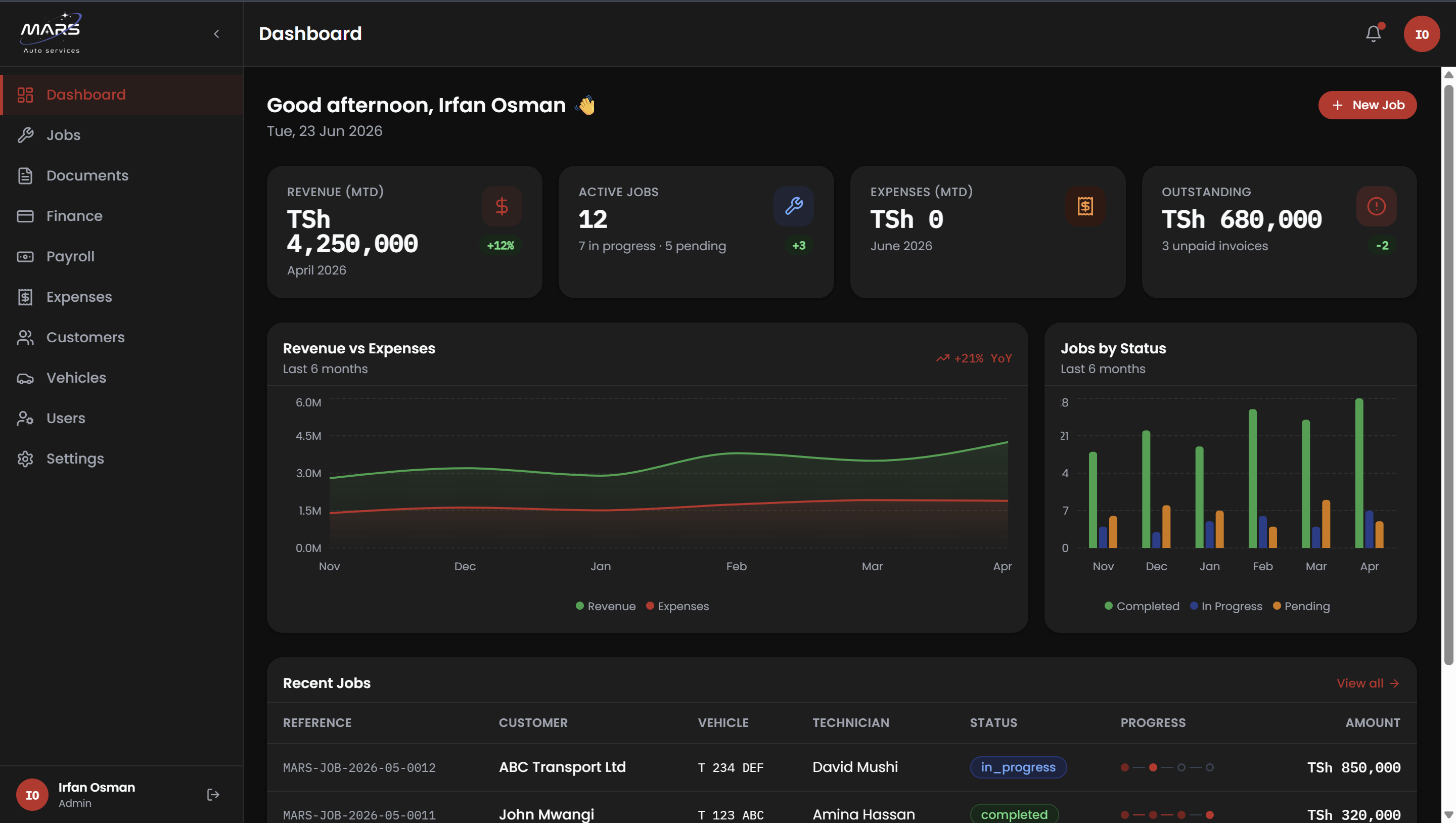 MARS Auto Services operations dashboard