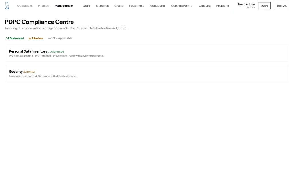 Dental OS PDPC compliance centre: counts of obligations addressed, under review and not applicable, with the personal data inventory and security sections
