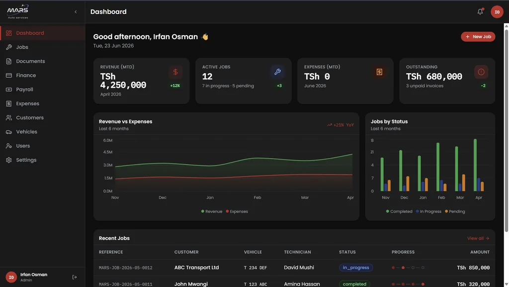 MARS OPS dashboard showing revenue, active jobs, expenses and outstanding invoice KPIs above a revenue vs expenses chart and recent jobs table