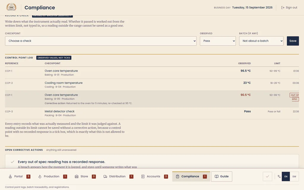 S&M Bakeries compliance control log: checkpoints for oven core temperature, cooling room temperature and metal detector with readings, limits and results, and an open corrective actions panel