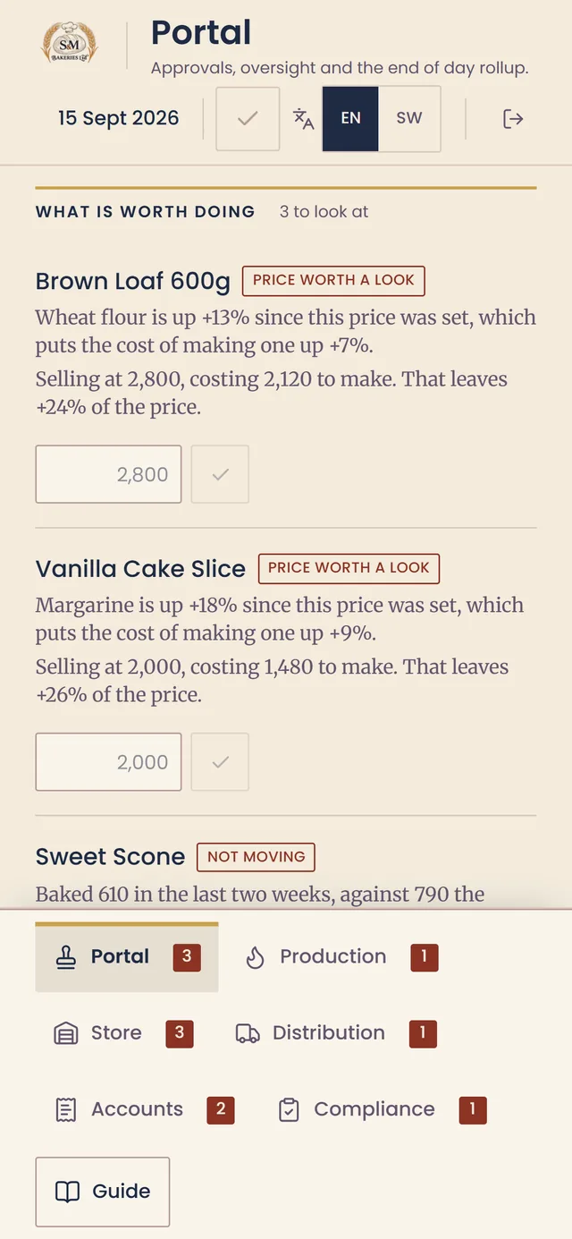 S&M Bakeries insights on a phone: what is worth doing for three products with price suggestions and a take-off-the-daily-bake button, above the module menu